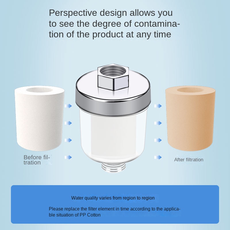 Prefiltro scaldabagno per lava - Home Bathroom Water Filter recensione e prezzo