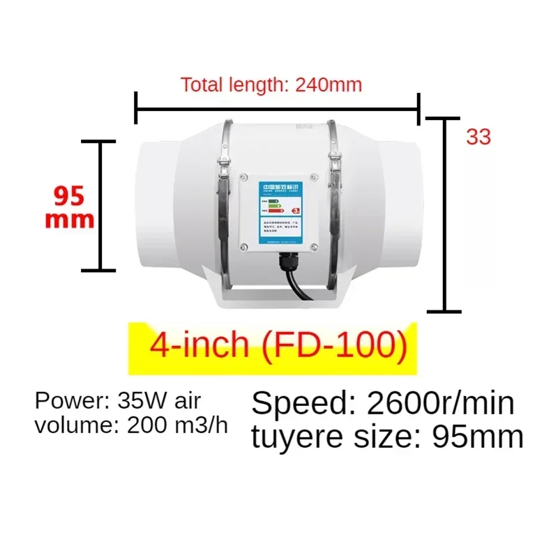 4/5/6 pollici Ventilatore di S - Home Bathroom Extractor Fan recensione e prezzo