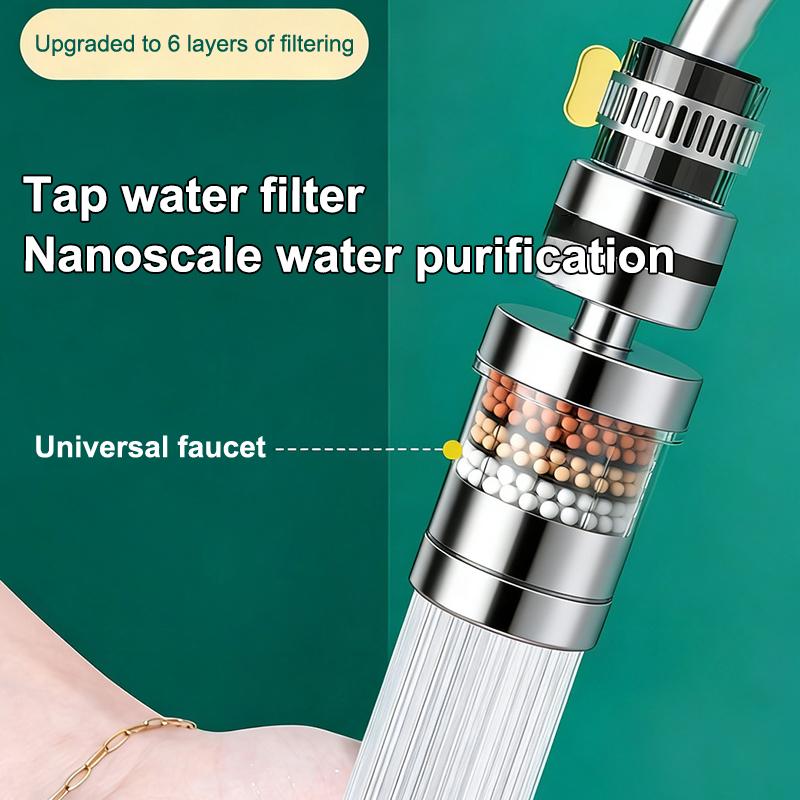SU 360 °   Filtro per Rubinett - Tiny Home Bathroom Kitchen recensione e prezzo