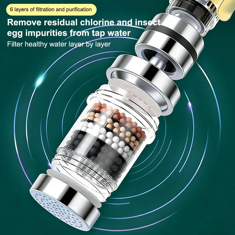 SU 360 °   Filtro per Rubinett - Tiny Home Bathroom Kitchen recensione e prezzo
