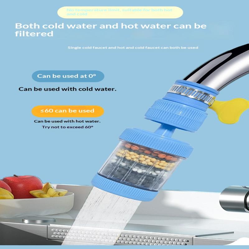 Filtro universale per rubinett - Home Bathroom Water Filter recensione e prezzo