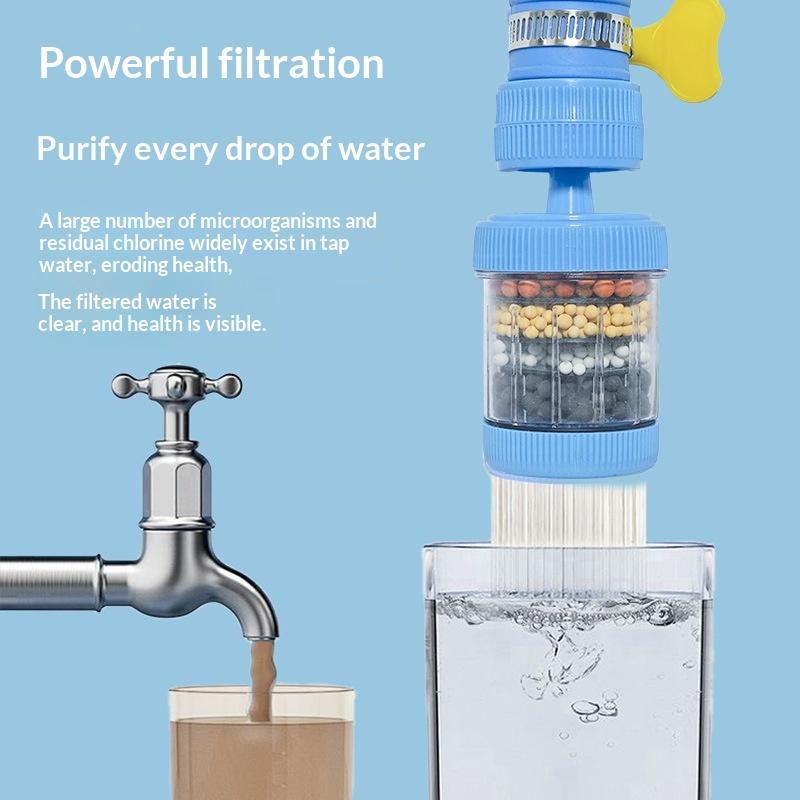 Filtro universale per rubinett - Home Bathroom Water Filter recensione e prezzo