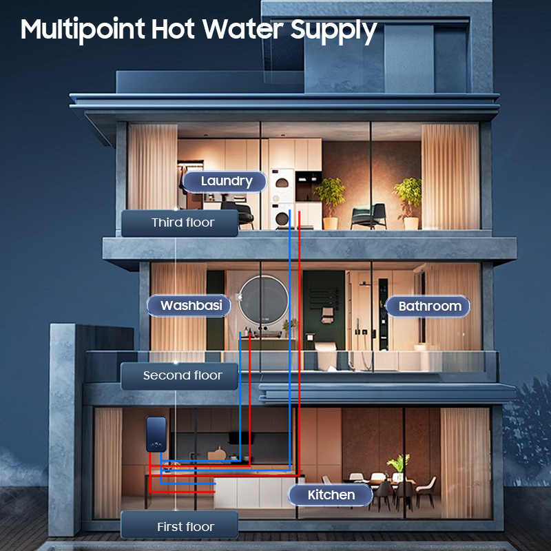 Casa Intelligente Tutta la Cas - Home Bathroom Geyser recensione e prezzo
