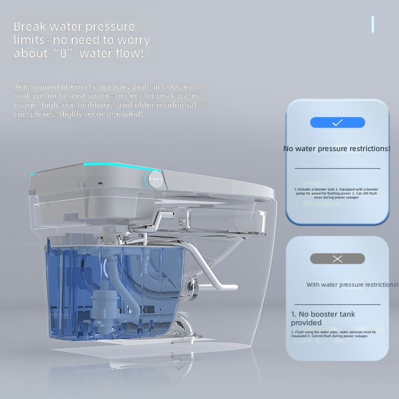 WC Intelligente, Rosa, Tutto-i - Home And Bathroom recensione e prezzo