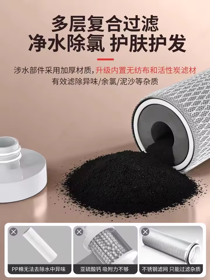 Filtro Doccia Universale con C - Home Bathroom Water Filter recensione e prezzo