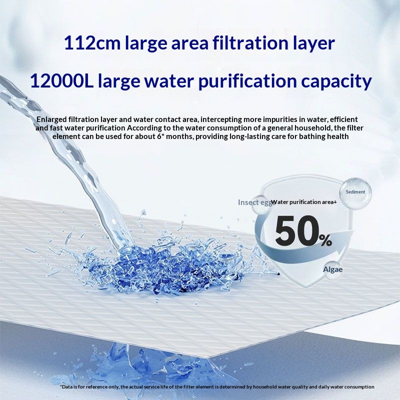 Prefiltro domestico per il bag - Home Bathroom Water Filter recensione e prezzo