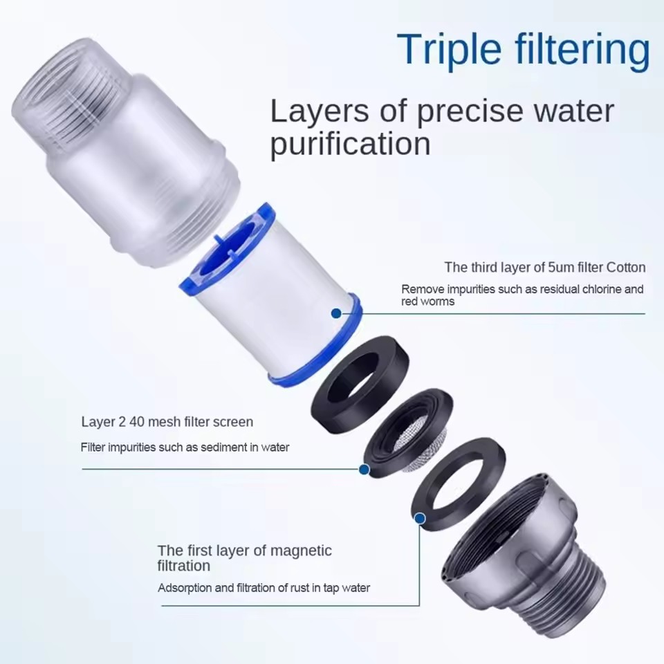 Filtro in cotone PP con interf - Home Bathroom Water Filter recensione e prezzo