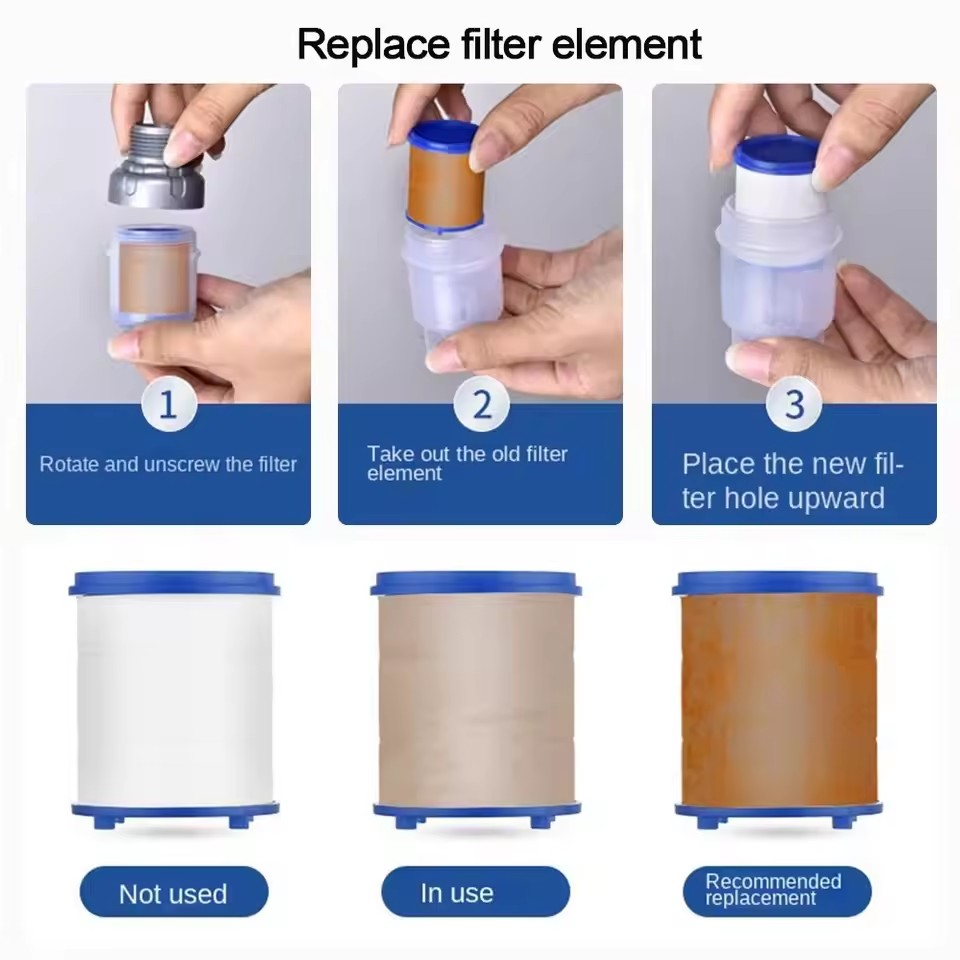 Filtro in cotone PP con interf - Home Bathroom Water Filter recensione e prezzo